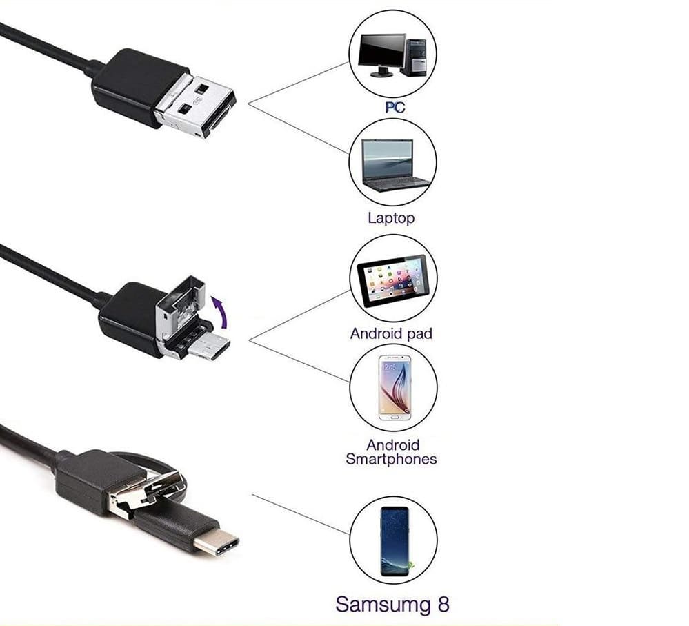 Câmera Endoscópica Sonda Flex Endoscope Original