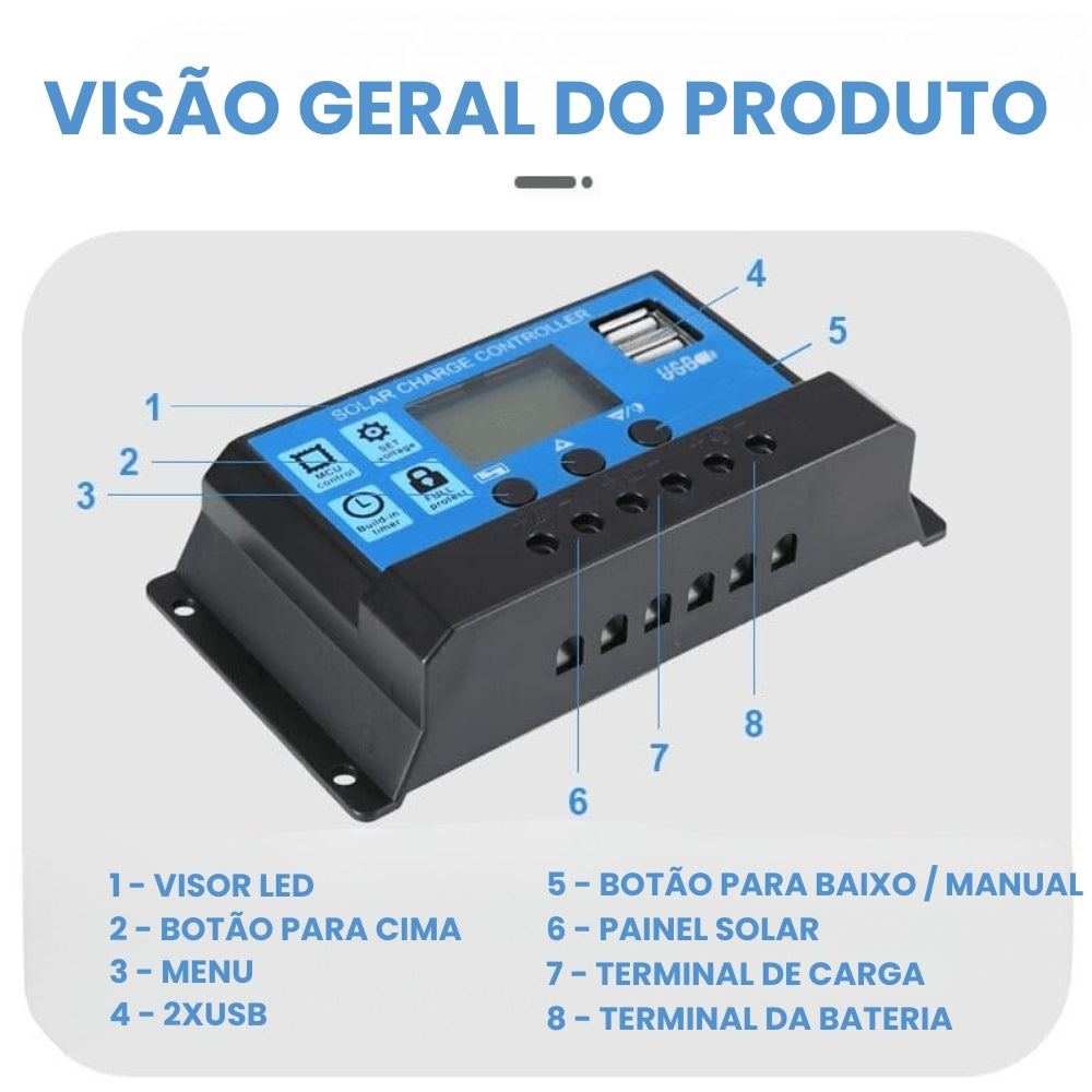 Controlador de Carga Solar LCD PWM 10-60A 12V 24V